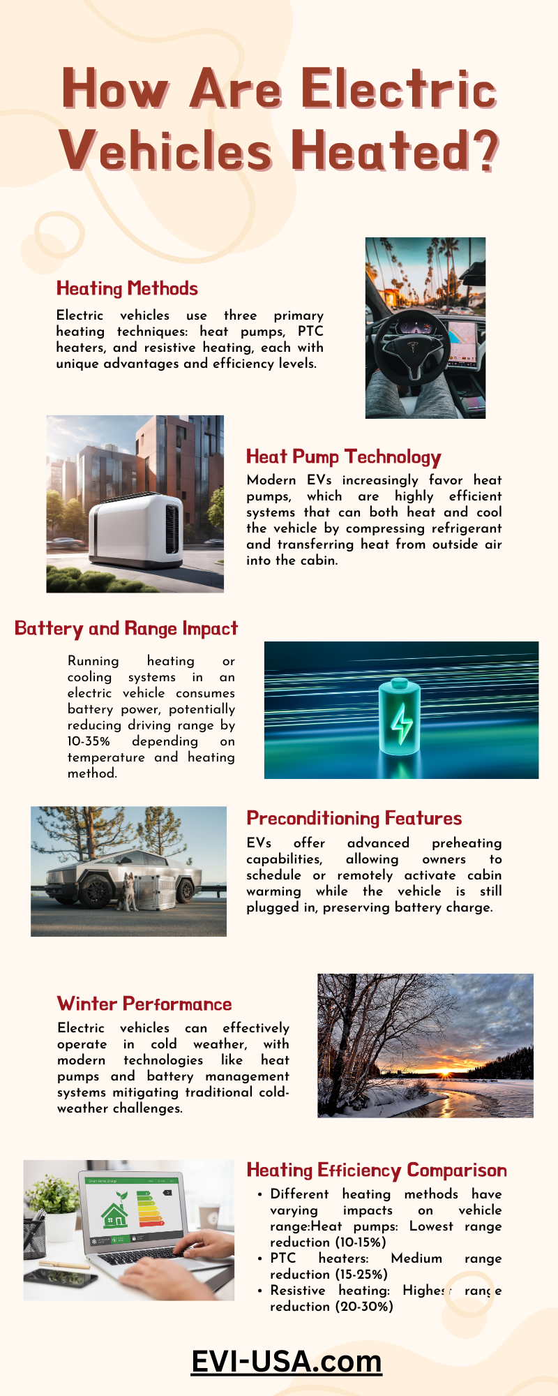 How do you heat electric cars (EVs) ?